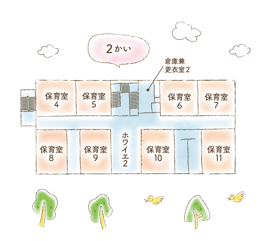 2階