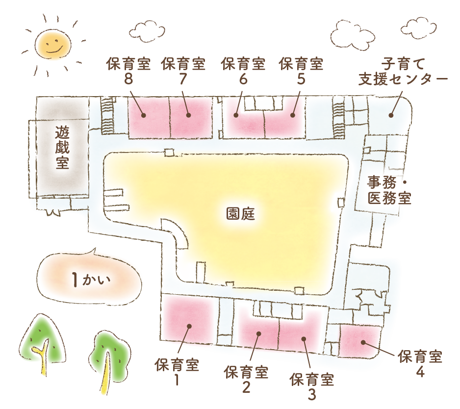 1階