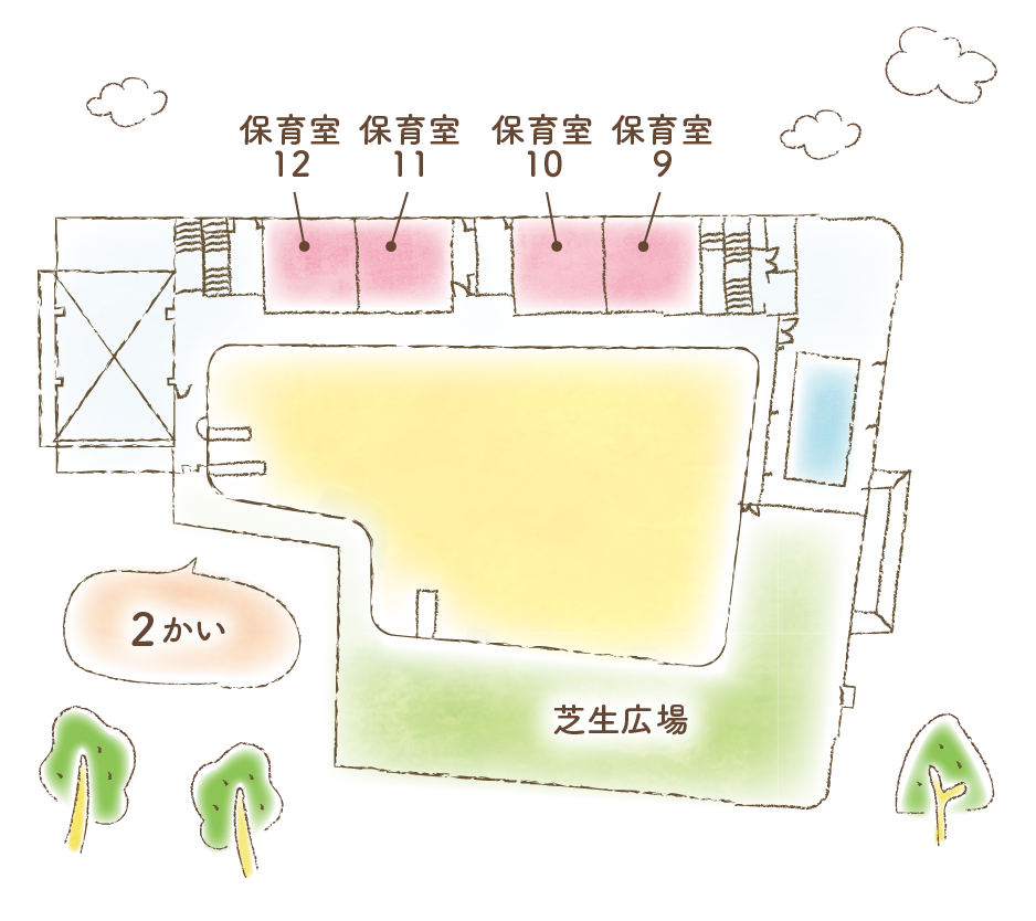 2階
